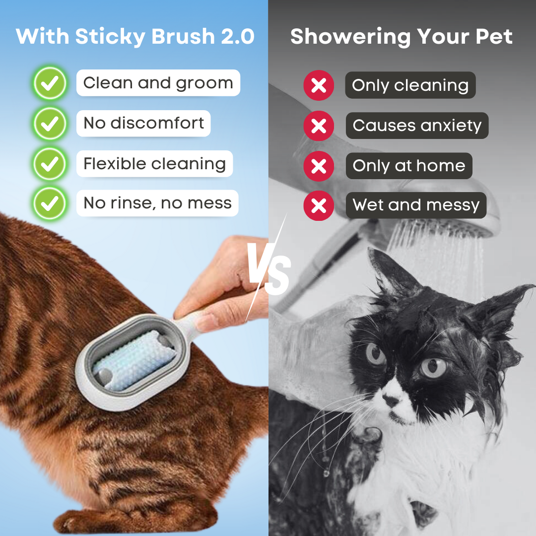 Fatty™ Sticky Brush 2.0