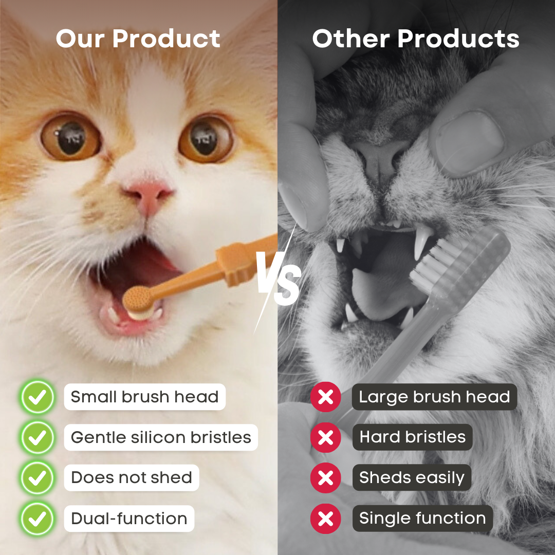 Fatty™ Pet Toothbrush
