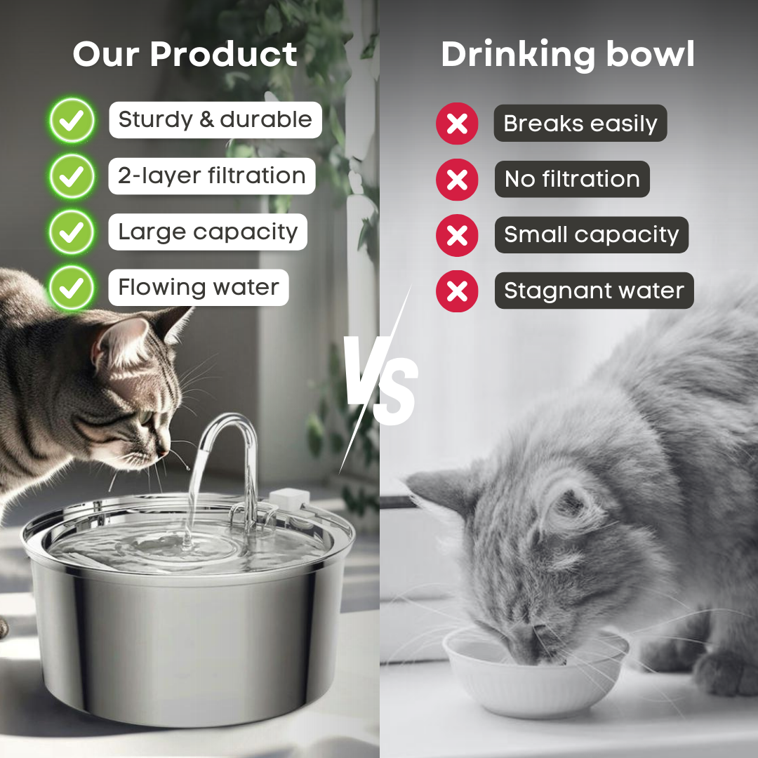 Fatty™ Stainless Steel Mega Fountain