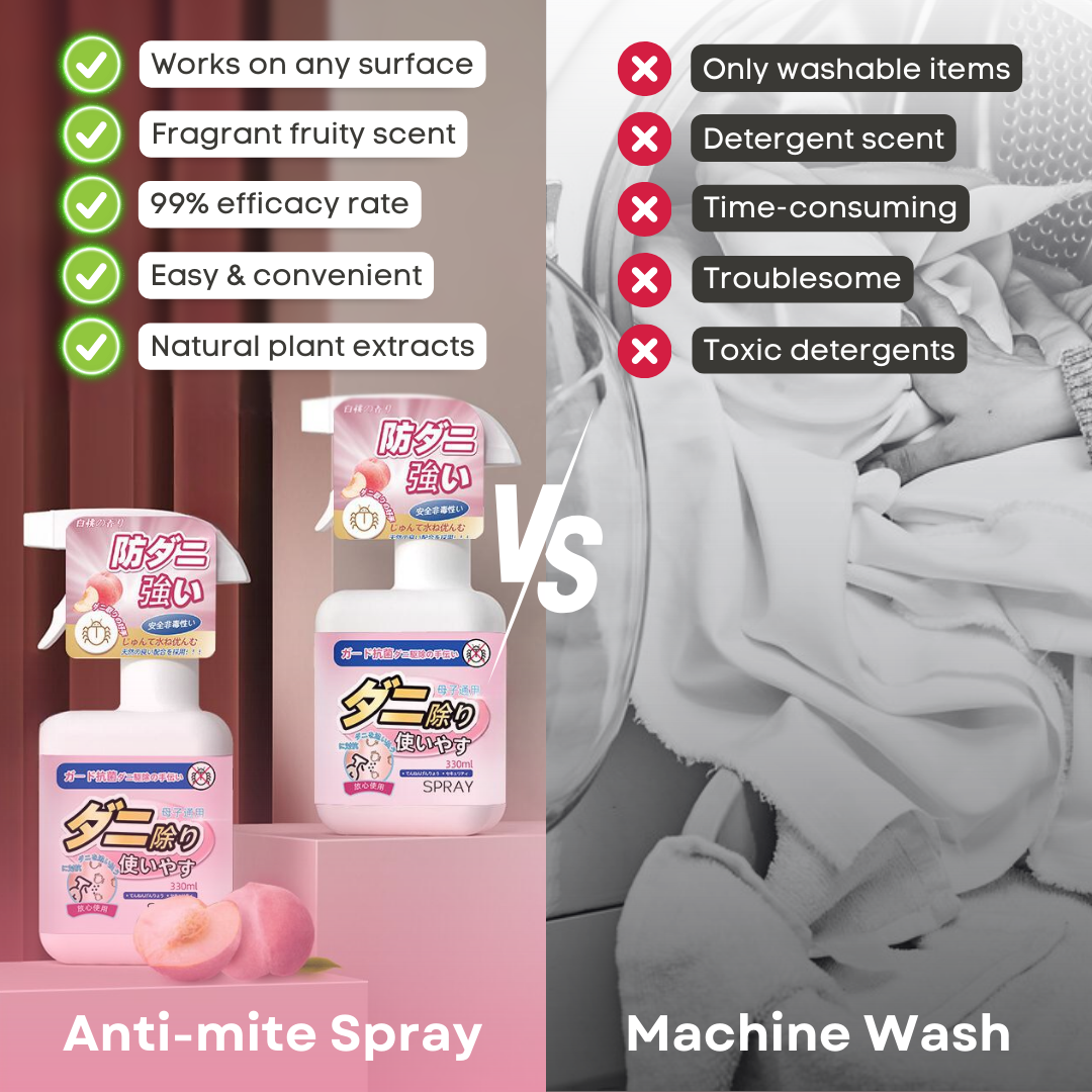 Fatty™ Anti-Mite Spray