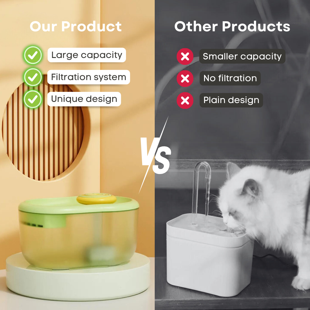 Fatty™ Lollipop Water Dispenser