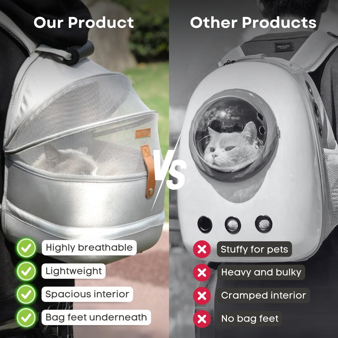 Fatty™ Cat Backpack