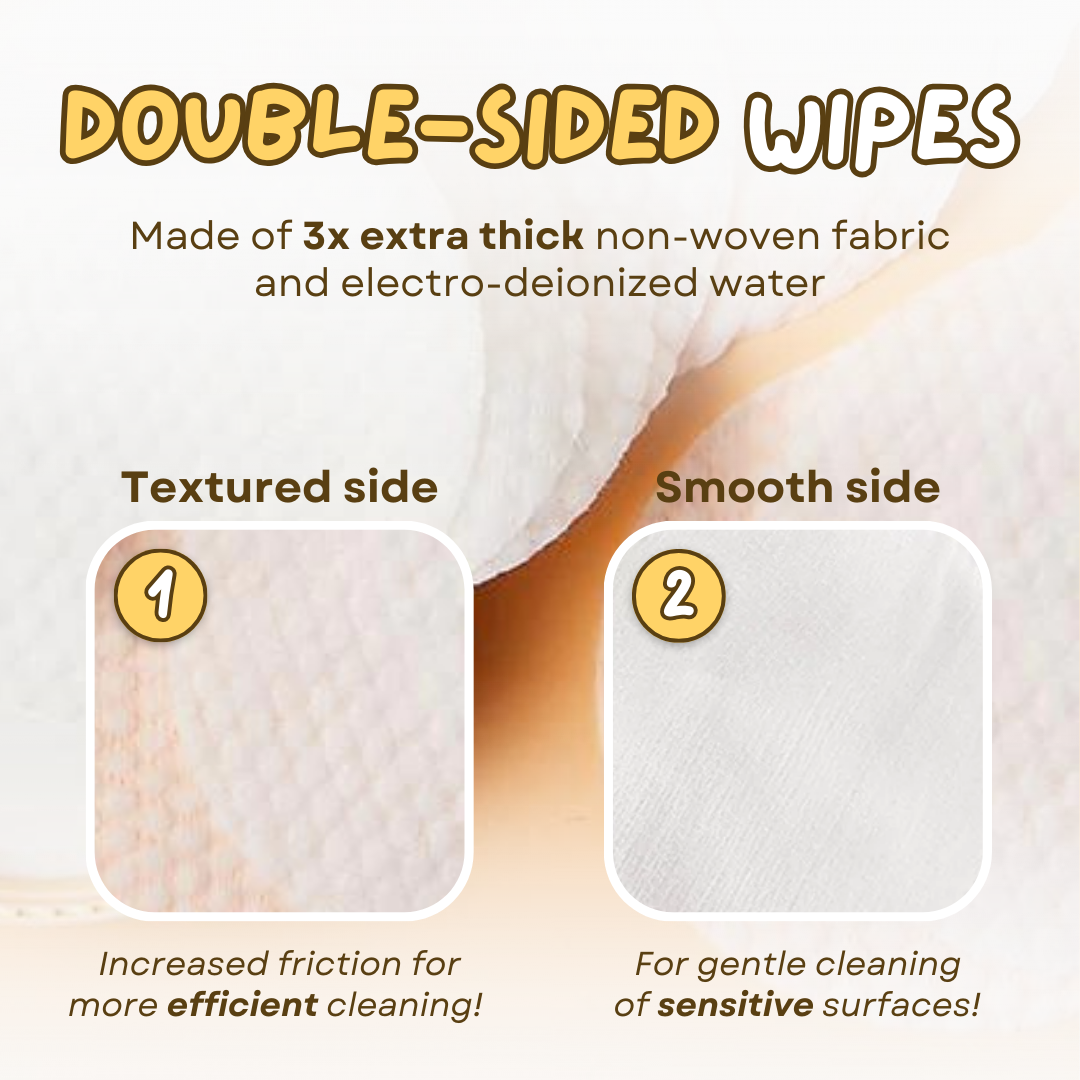 Fatty™ Bright Eyes Wipe