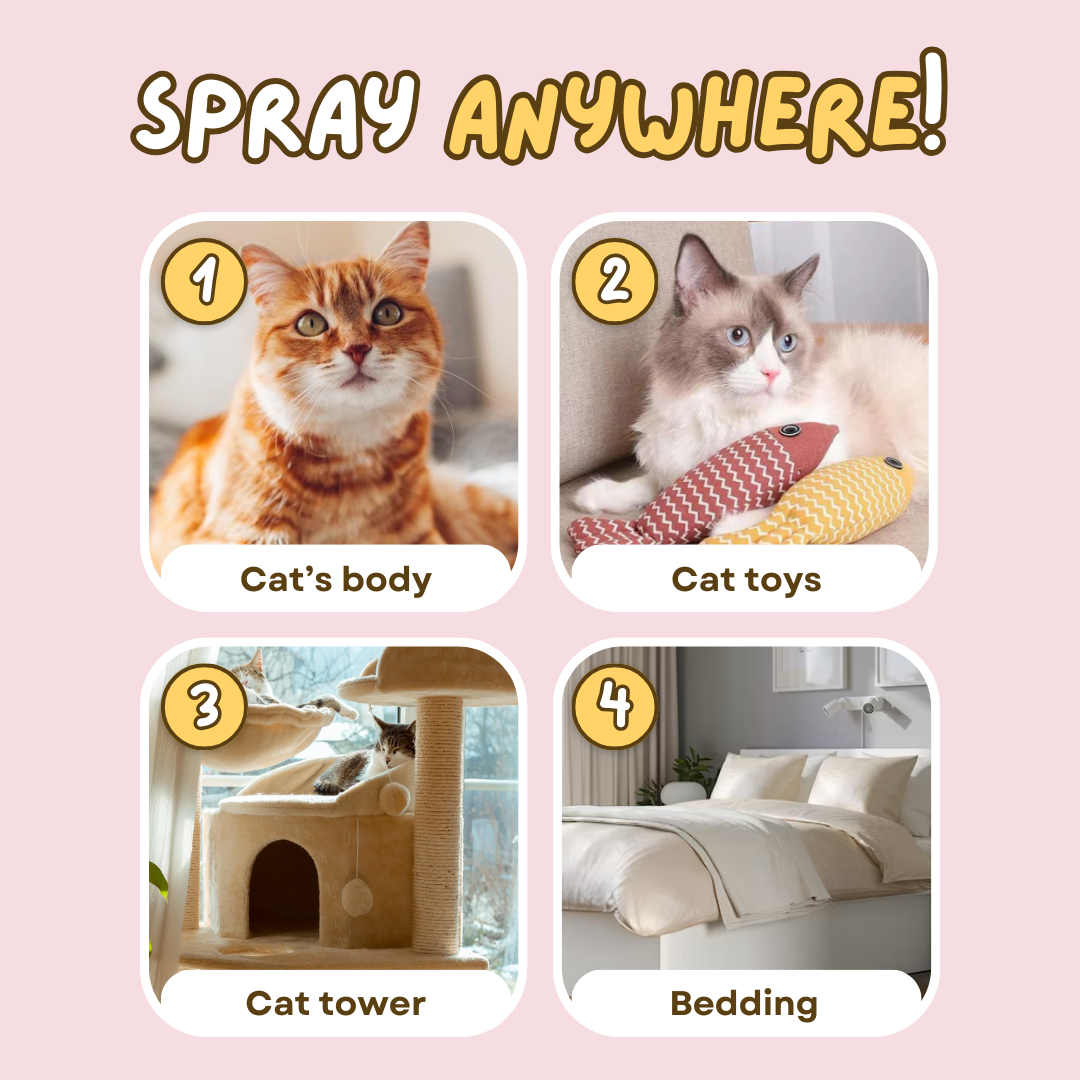 Fatty™ Anti-Mite Spray